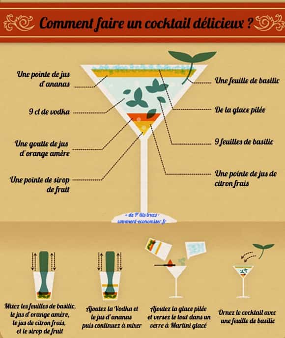 Comment faire un cocktail